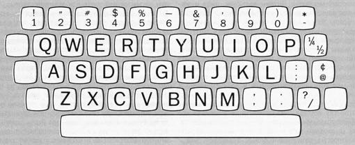 На първите пишещи машини изобретени от Кристофър Шоулс буквите върху