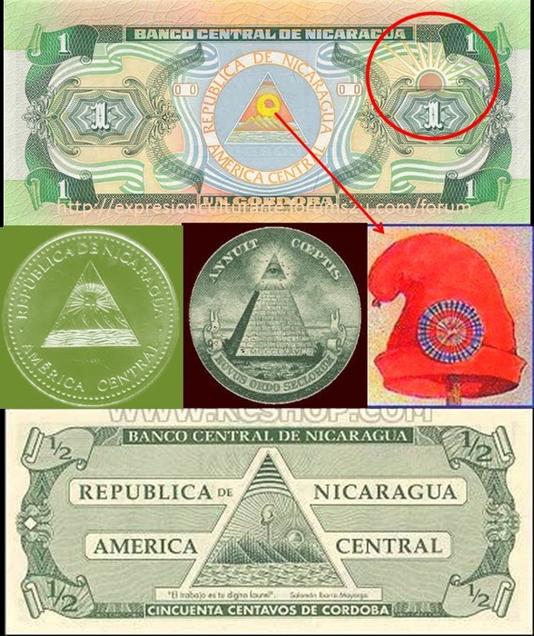 Никарагуа банкнота