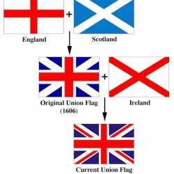 Флагът на Обединеното кралство неслучайно има такава сложна форма