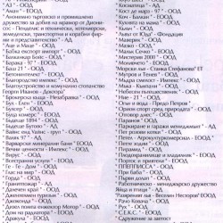 Български фирми с поразяващи имена