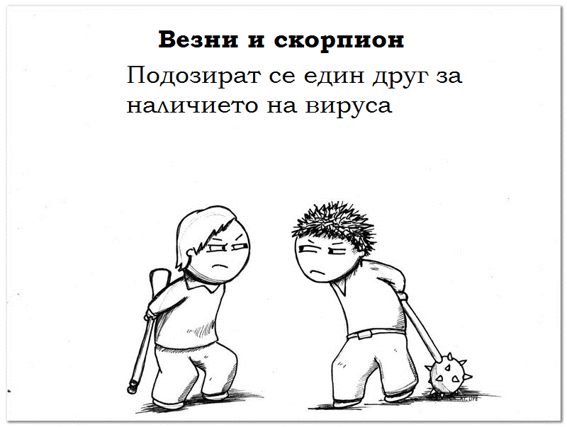забавен хороскоп