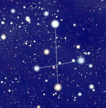 Смелите изследователи са се ориентирали по звездите още преди хиляди