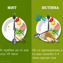 10 мита за здравословното хранене